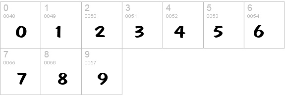 DonCasualExtended details - Free Fonts at FontZone.net