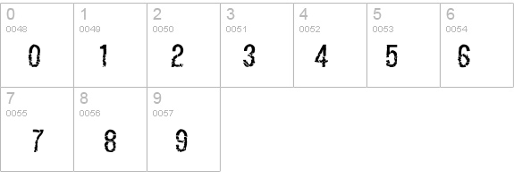Dont Walk Run Regular details - Free Fonts at FontZone.net