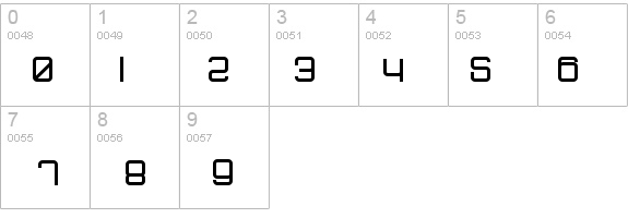 dopenakedfoul details - Free Fonts at FontZone.net