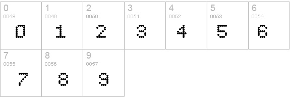 Dotimatrix 5 details - Free Fonts at FontZone.net