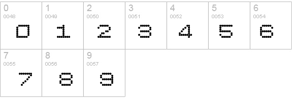 Dotimatrix 7 details - Free Fonts at FontZone.net