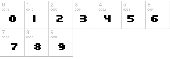 DoubleOhOne Bold details - Free Fonts at FontZone.net