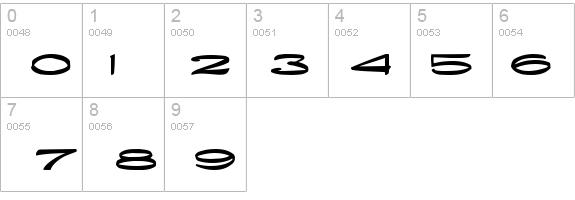 Dragonwyck Bold details - Free Fonts at FontZone.net