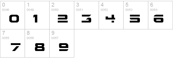 Earth Normal details - Free Fonts at FontZone.net
