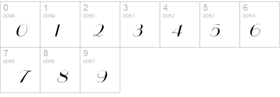 East Side Italic details - Free Fonts at FontZone.net