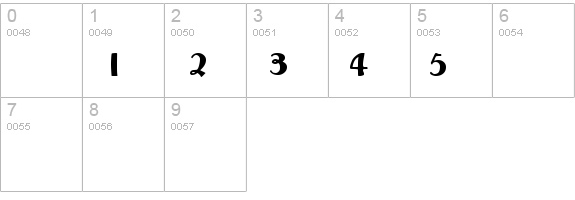 Easter Parade details - Free Fonts at FontZone.net