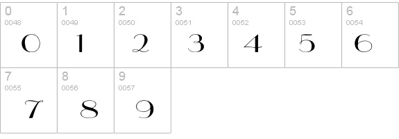 EastSide Wd details - Free Fonts at FontZone.net
