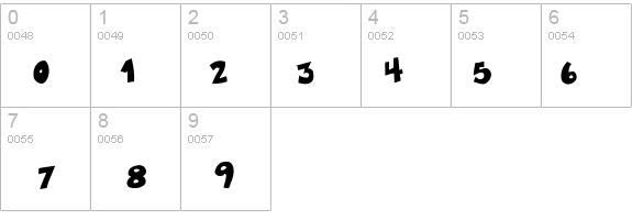 EatpooChubby details - Free Fonts at FontZone.net