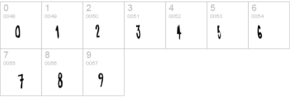 EatpooTall details - Free Fonts at FontZone.net