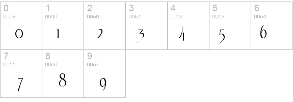 Echelon details - Free Fonts at FontZone.net