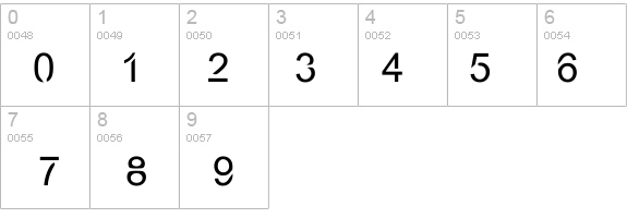 Eco-Files details - Free Fonts at FontZone.net