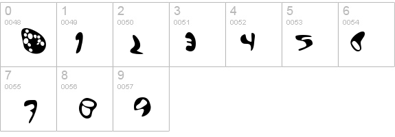 EctoBlaster details - Free Fonts at FontZone.net