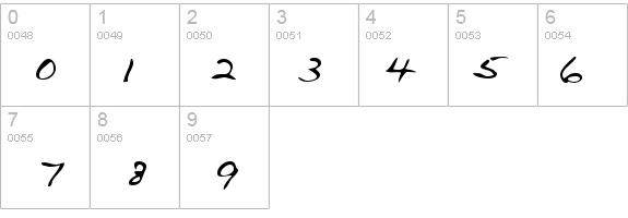 EddiesHand Regular details - Free Fonts at FontZone.net