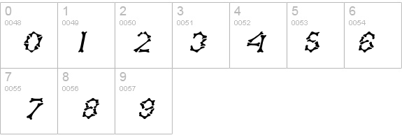 Eddy's Bones-Extended Italic details - Free Fonts at FontZone.net