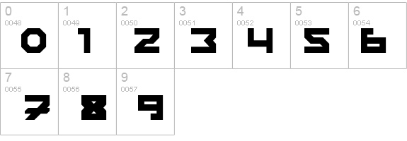 Edistys details - Free Fonts at FontZone.net