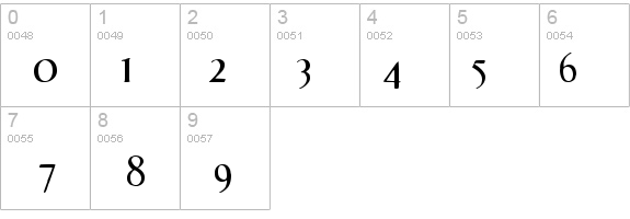 Effloresce Antique details - Free Fonts at FontZone.net