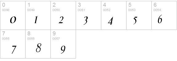 Effloresce Italic details - Free Fonts at FontZone.net