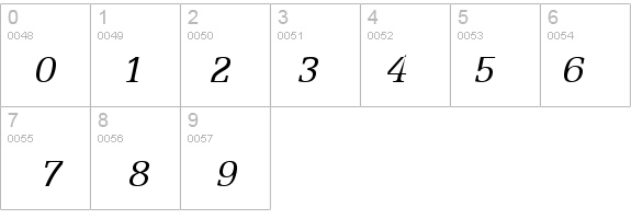 Eggo Italic details - Free Fonts at FontZone.net