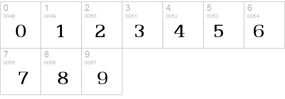 Eggo Wide Normal details - Free Fonts at FontZone.net
