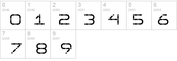 Ego trip details - Free Fonts at FontZone.net