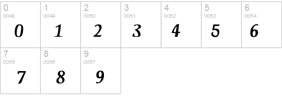 ElGar Bold details - Free Fonts at FontZone.net