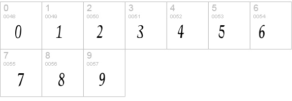 ElGar Cn details - Free Fonts at FontZone.net