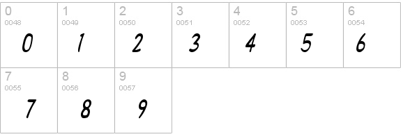 Elizabeth-Condensed Bold Italic details - Free Fonts at FontZone.net