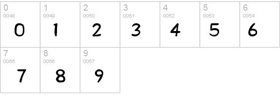 Elizabeth-Extended Bold details - Free Fonts at FontZone.net