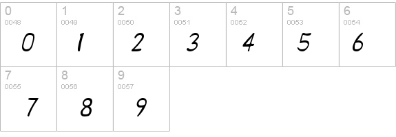 Elizabeth Italic details - Free Fonts at FontZone.net