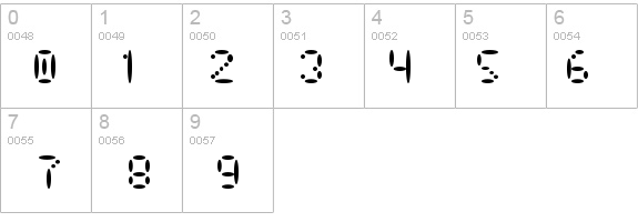 Else details - Free Fonts at FontZone.net