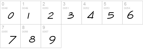 Encino Italic details - Free Fonts at FontZone.net