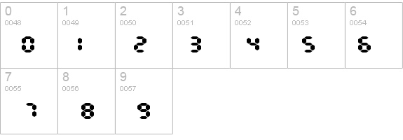 EndlessShowroom details - Free Fonts at FontZone.net