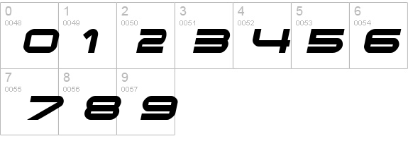 Endzone Oblique details - Free Fonts at FontZone.net
