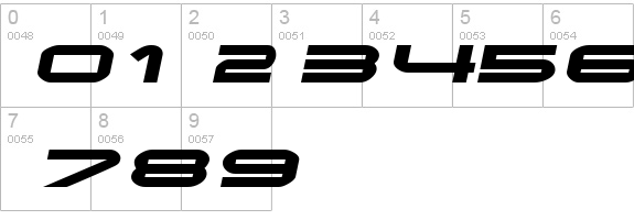 EndzoneExtended Oblique details - Free Fonts at FontZone.net