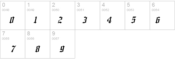EnglishTowne-Normal Th Italic details - Free Fonts at FontZone.net