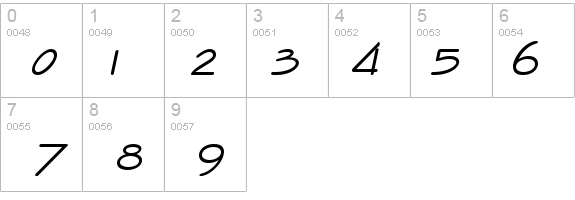 Enview Italic details - Free Fonts at FontZone.net