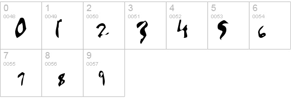 Enya Regular details - Free Fonts at FontZone.net
