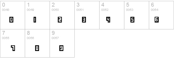 epimodemic details - Free Fonts at FontZone.net
