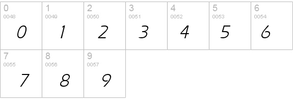 Eric Italic details - Free Fonts at FontZone.net
