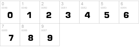 Eurostile-Black details - Free Fonts at FontZone.net
