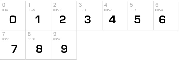 Eurostile Bold details - Free Fonts at FontZone.net
