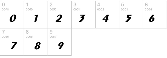 Exotic-Bold Italic details - Free Fonts at FontZone.net