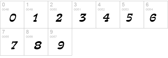 Expose Italic details - Free Fonts at FontZone.net