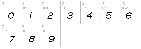 Eyeglass-Condensed Bold Italic details - Free Fonts at FontZone.net