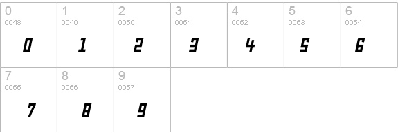 Fabian details - Free Fonts at FontZone.net