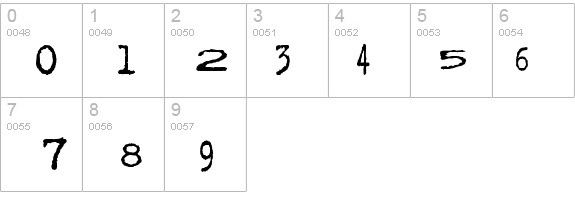 Facelift details - Free Fonts at FontZone.net