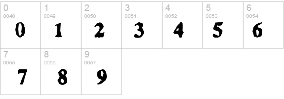 FacsimiledBold details - Free Fonts at FontZone.net