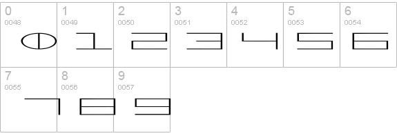 Factor details - Free Fonts at FontZone.net