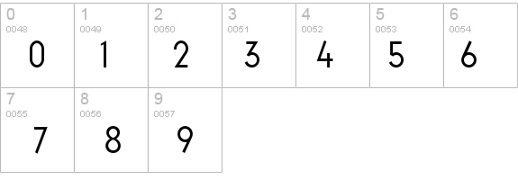 Factory-LightLiningNumbers details - Free Fonts at FontZone.net