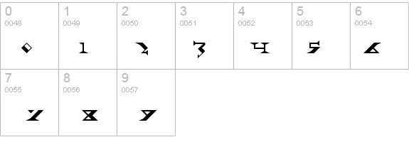 Fadgod details - Free Fonts at FontZone.net